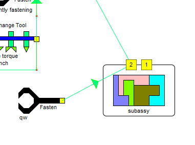 two connections to Inport object used as port for decompositoin