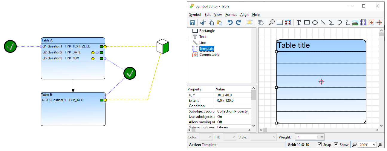 Model and metamodel definition