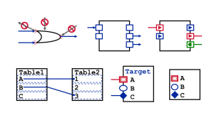 Creating rich graphical notations with dynamic behavior