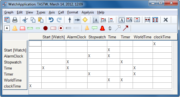 Matrix Editor - just x