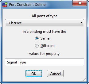 Port Constraint Definer