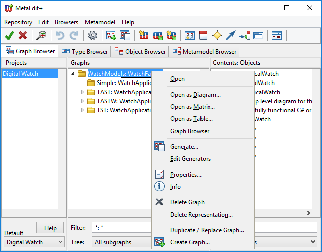 Opening Watch Family diagram