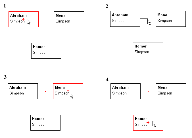 Creating relationship