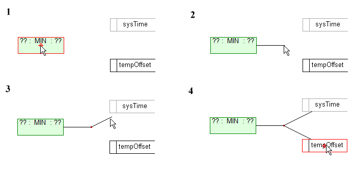 Creating n-ary Relationship