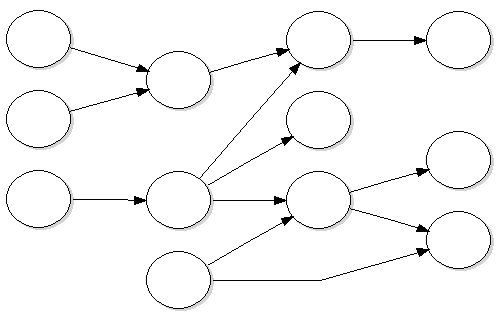 Horizontal nonmanhattan layout