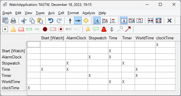Matrix Editor - just x