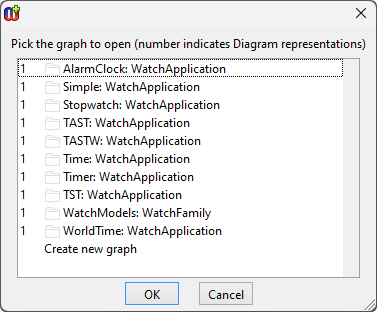 Selecting graph to open as diagram