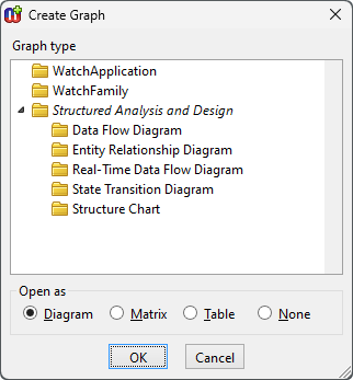 Selecting graph type to create