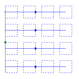 Cloned layout path