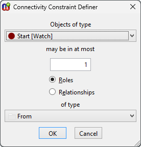 Connectivity Constraint Definer