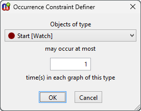 Occurrence Constraint Definer
