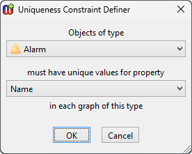 Uniqueness Constraint Definer