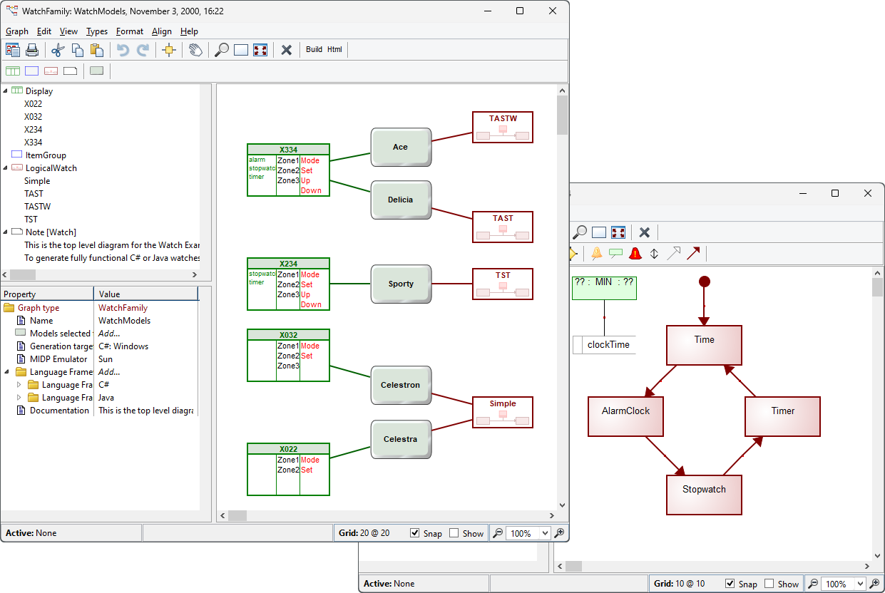 WatchModels and TAST